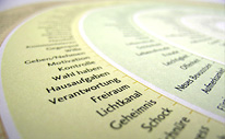 soulresponding - Presse soulresponding - Grafik Matrix